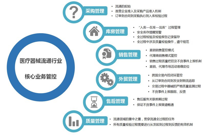 康复器械新时代:科技让生活更美好