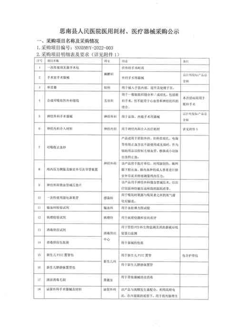 康复器械行业新动态:助你重焕活力的新工具